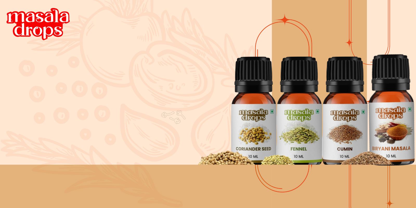 The Art Of Perfect Spice Blending: MasalaDrops Tips