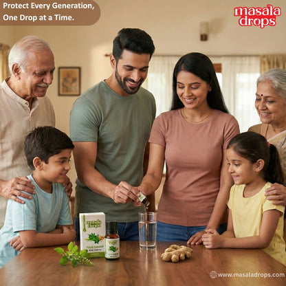 Tulsi Ginger Drops