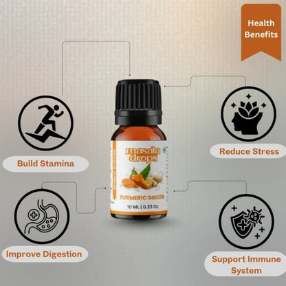 Turmeric Ginger (Pack of 2)