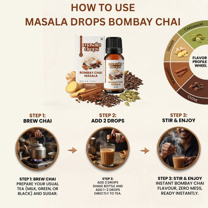 Bombay Chai Masala Drops