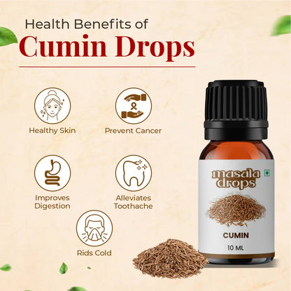 Cumin, Fennel & Corriander Drops